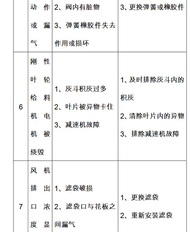 滄海核裝